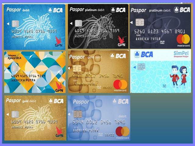 Jenis Kartu ATM BCA